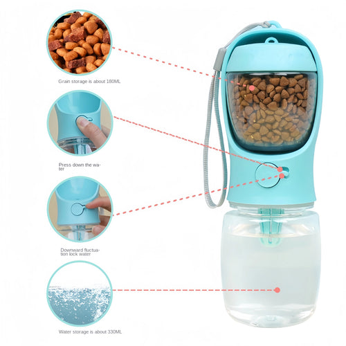 2-in-1 Dog Travel Water Bottle & Food Container